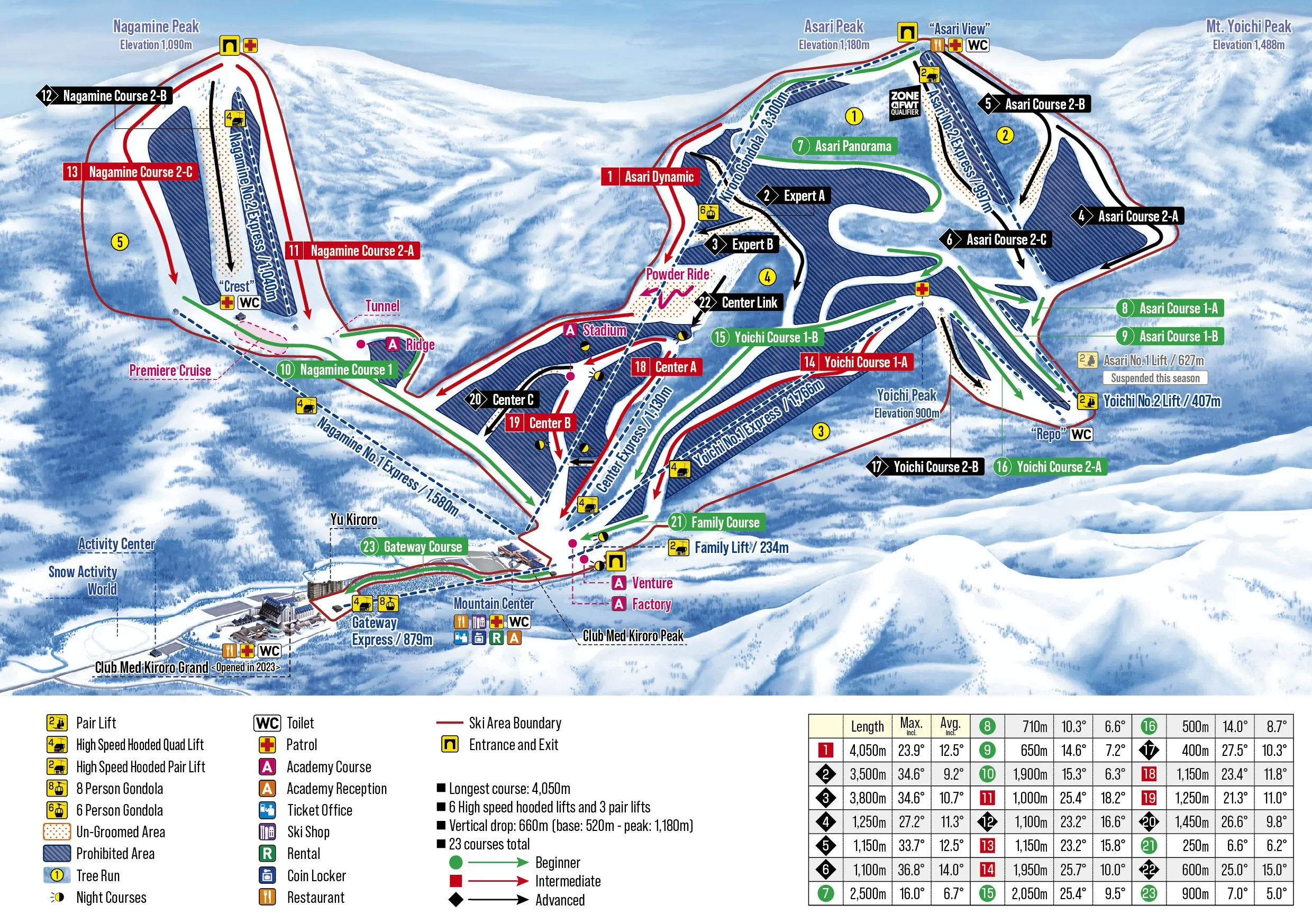 KIRORO Map